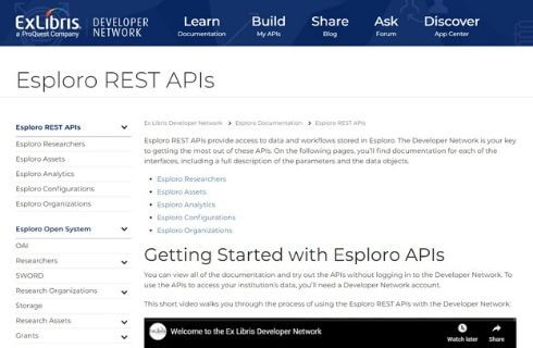 Esploro REST APIs page